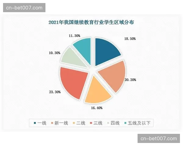 深度探析：德国“双轨制”教育如何为德甲输送体育技术与管理人才